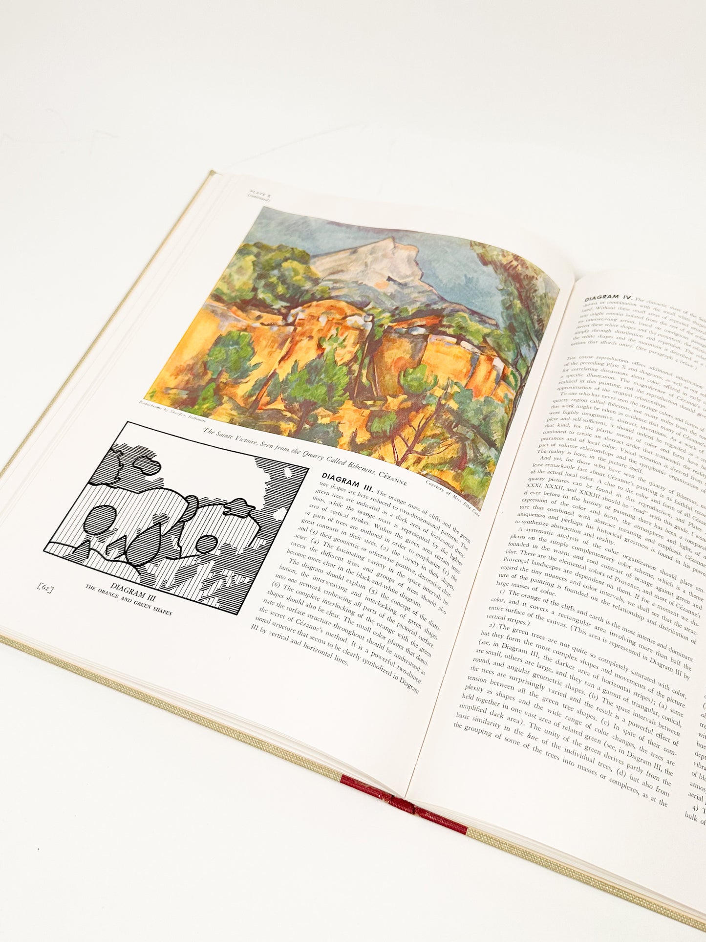 Vintage Cezanne’s Composition Book